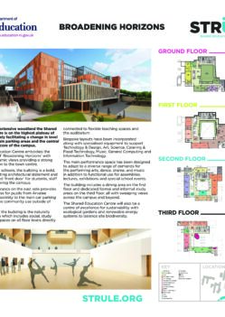 Latest Plans: Shared Education Centre