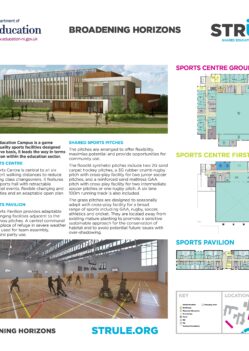 Latest Plans: Shared Sports Facilities